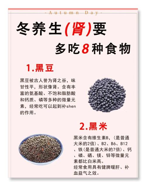 请教痛风者能吃黑豆吗