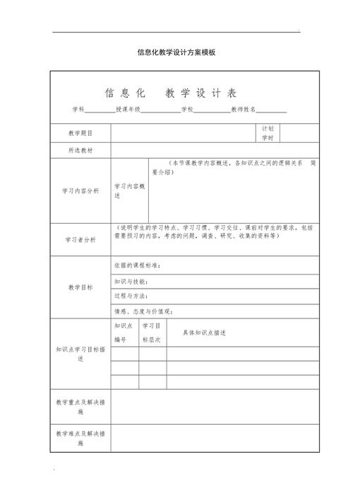 面试技巧如何融入信息化教学设计？