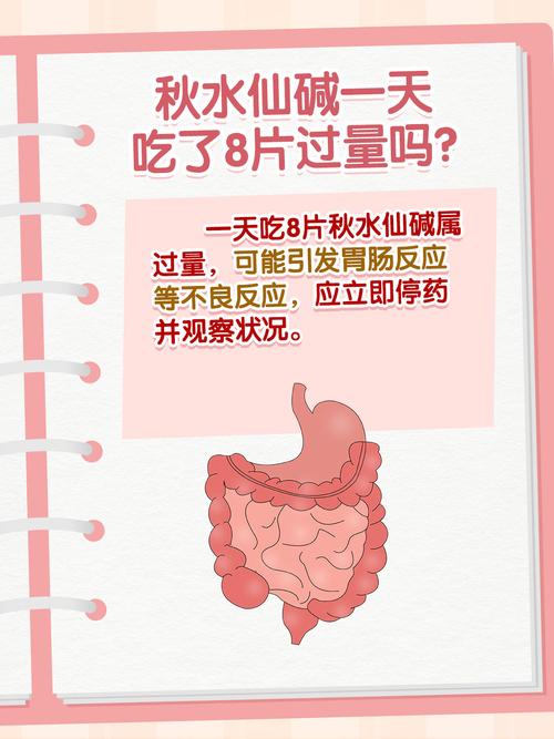 痛风吃了药多久才能好