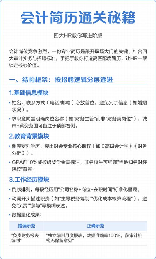 会计面试，HR看重哪些核心技巧？