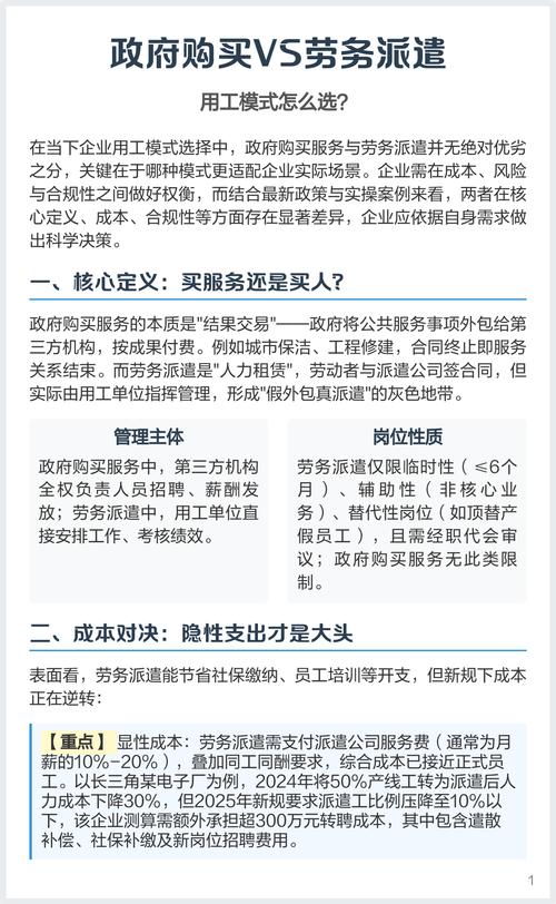 政府购买岗面试有何独特技巧？