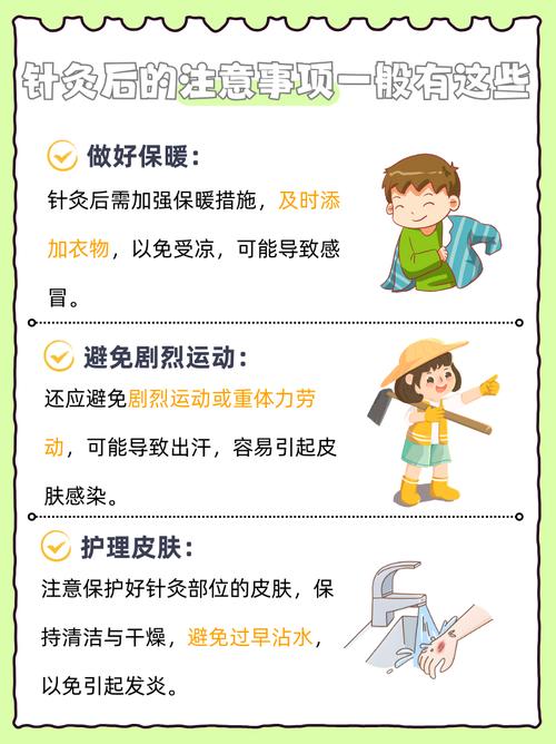 针灸减肥反弹的厉害吗