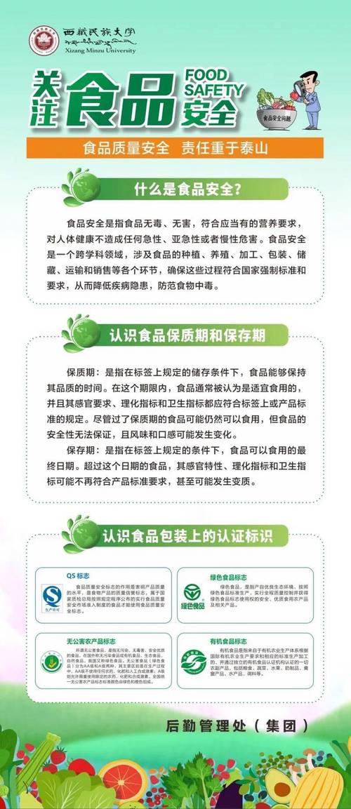 食品药品安全 重要性