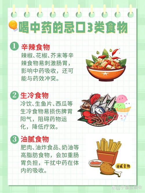 食品药品安全 重要性