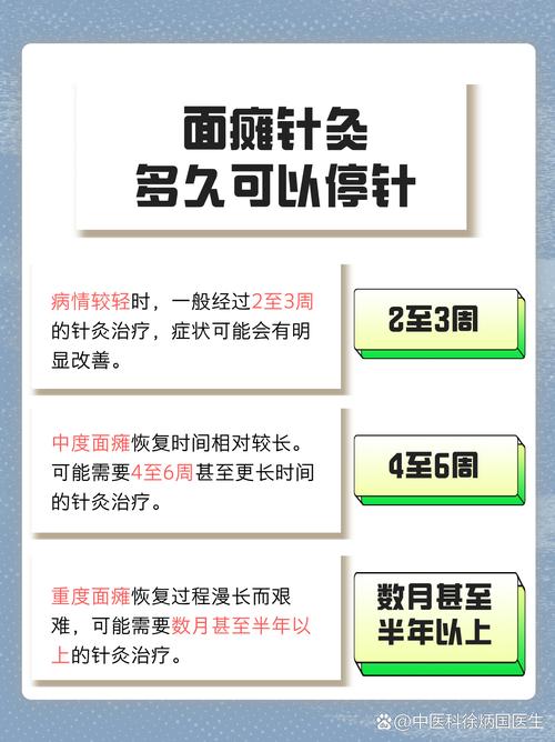 面瘫针灸什么时候开始