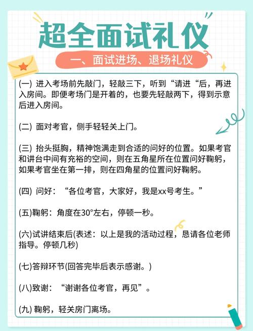 求职面试自荐技巧的礼仪