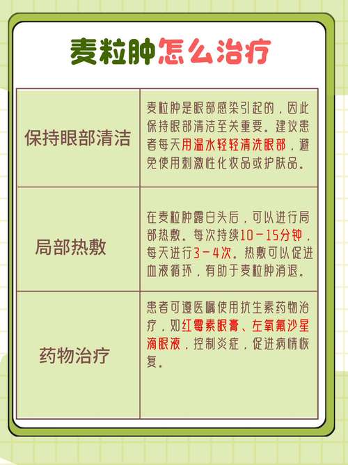 针灸后的针眼多久闭合