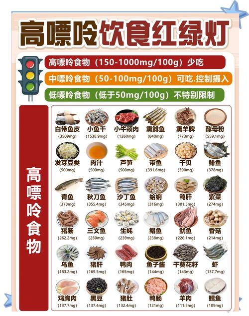 痛风为什么不能吃胡椒