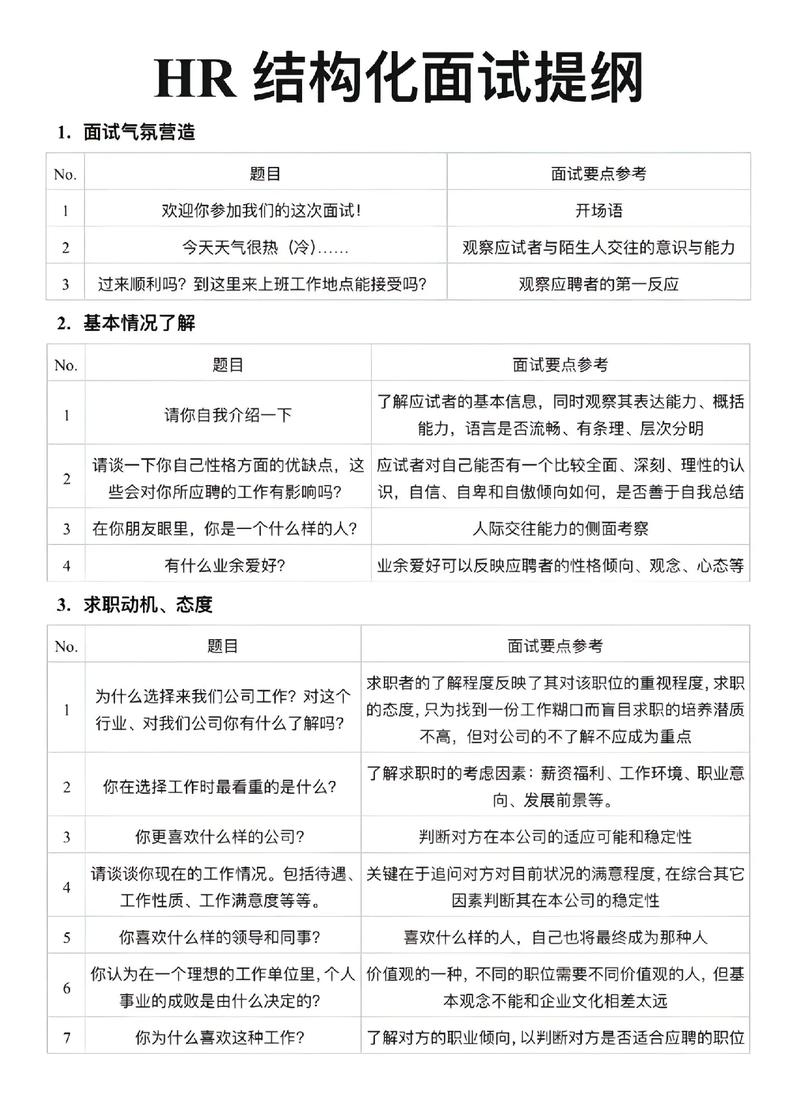 碧桂园销售助理面试，有哪些必过技巧？