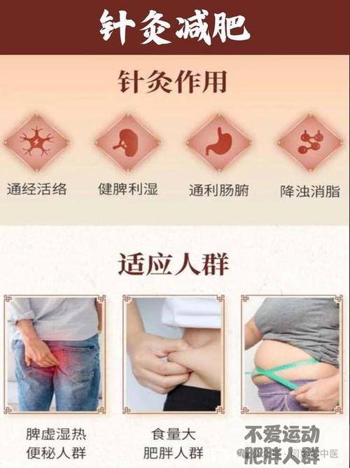 产后多久可以针灸减肥