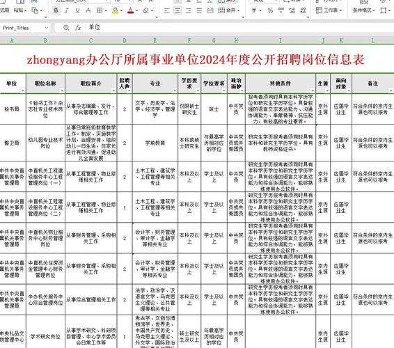 南昌市事业单位招聘2026