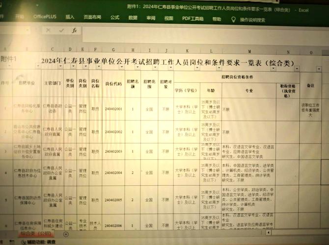 湖北省事业单位招聘2026