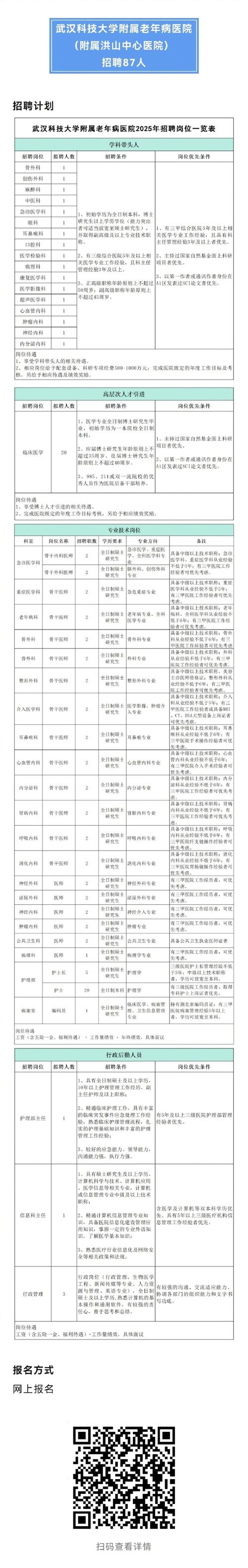湖北省事业单位招聘2026