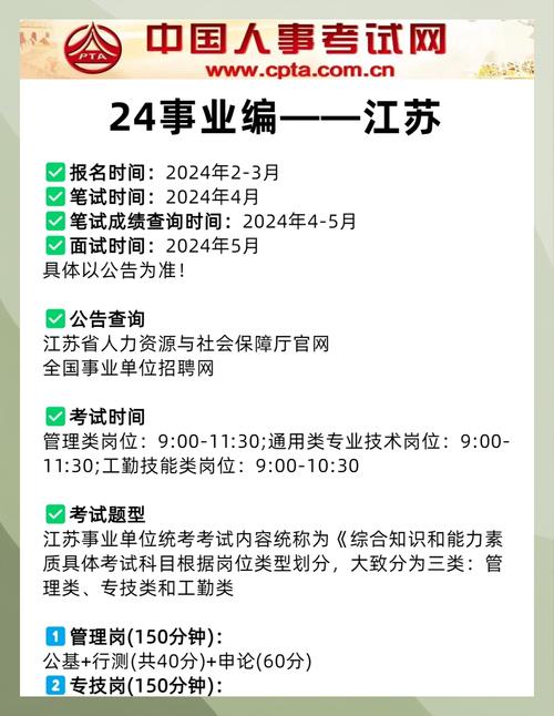 淮安市2026事业单位招聘