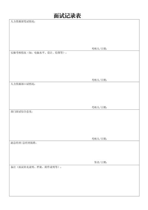 面试时问到职场空白期