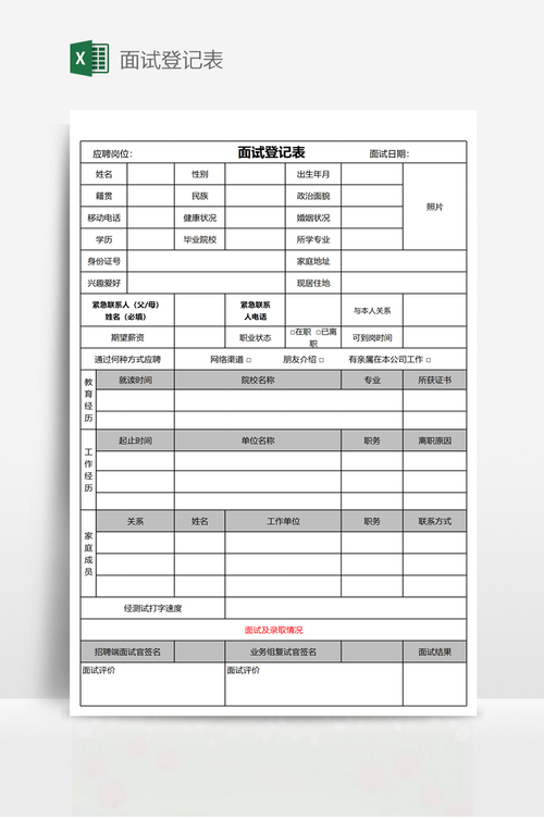 面试时问到职场空白期
