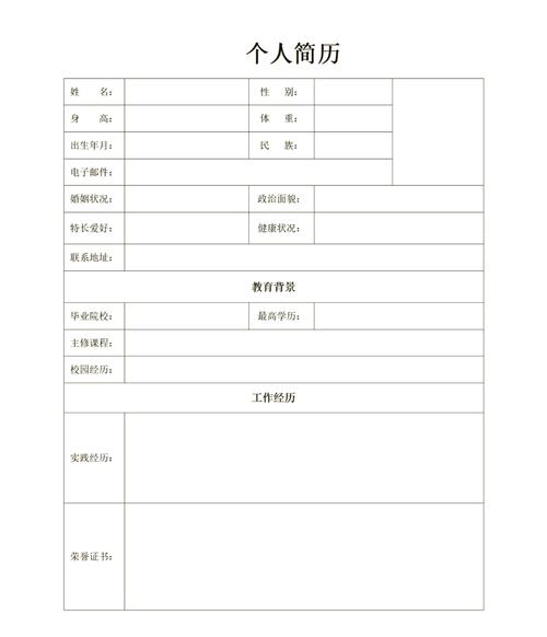 财务个人简历模板表格