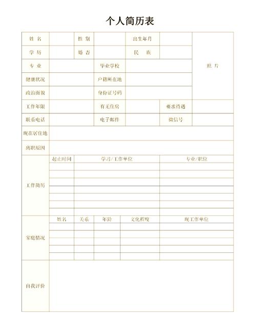 人力资源优质简历模板