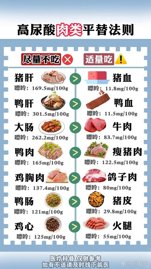 痛风患者可以吃的蔬菜