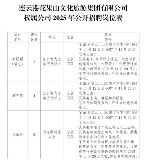 连云港事业单位