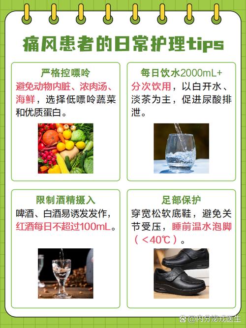 痛风吃什么止疼药管用