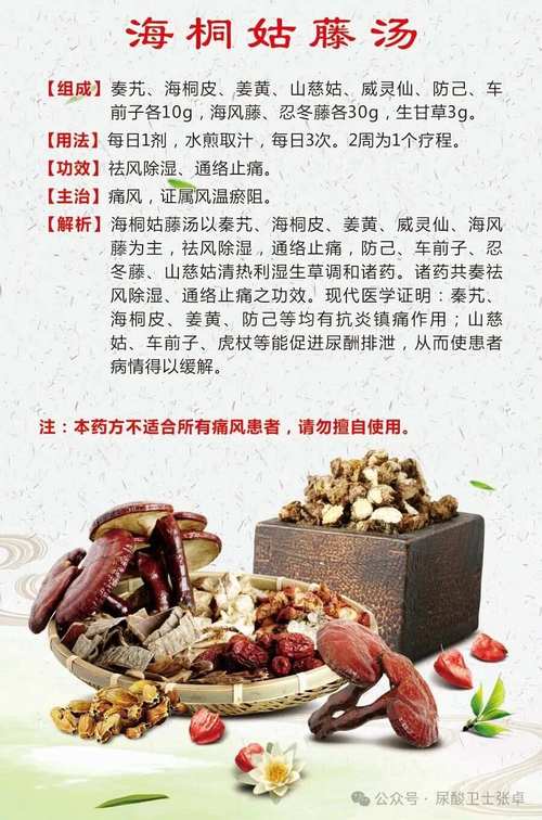 民间中药泡酒治疗痛风