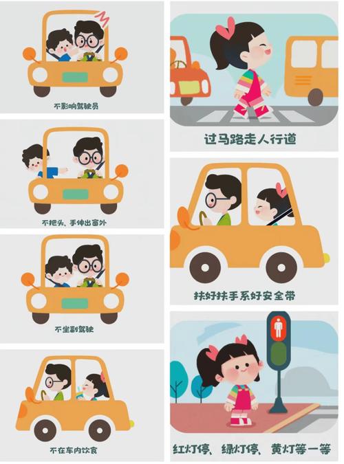 幼儿交通安全知识竞赛