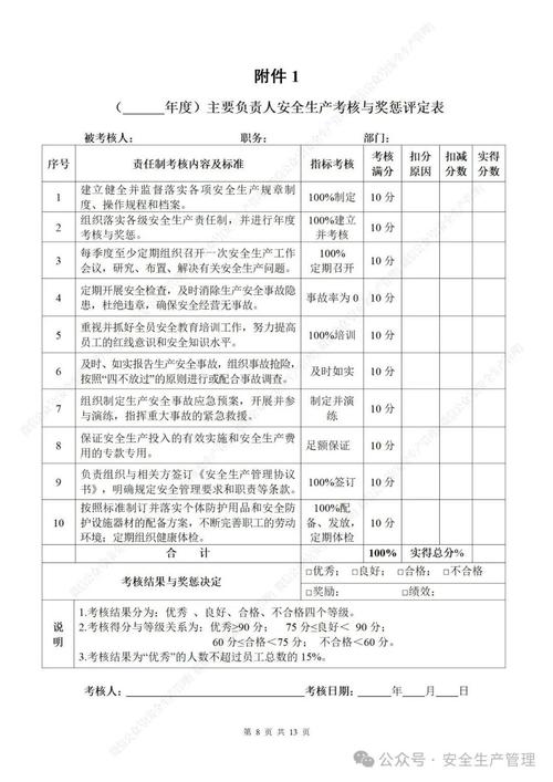 医院安全生产奖惩制度