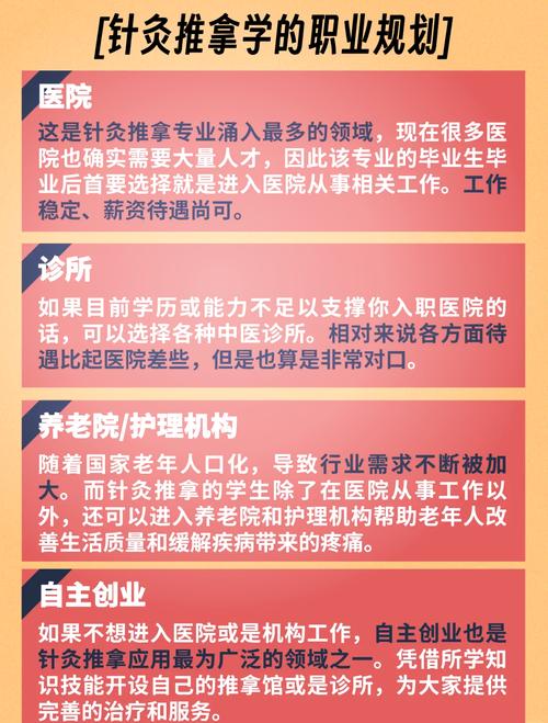 推拿科与针灸科的区别