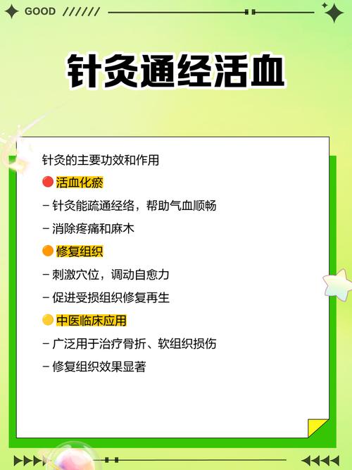 髋关节滑膜炎能针灸吗