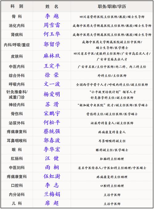 人工受孕那家医院安全