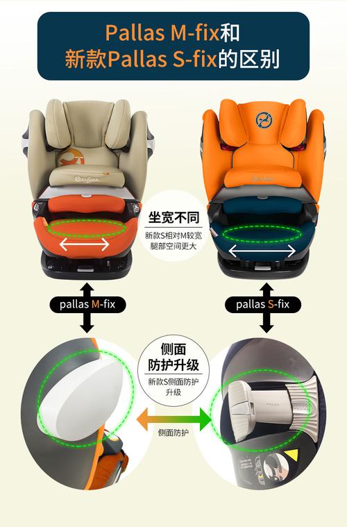 儿童安全座椅强制标准