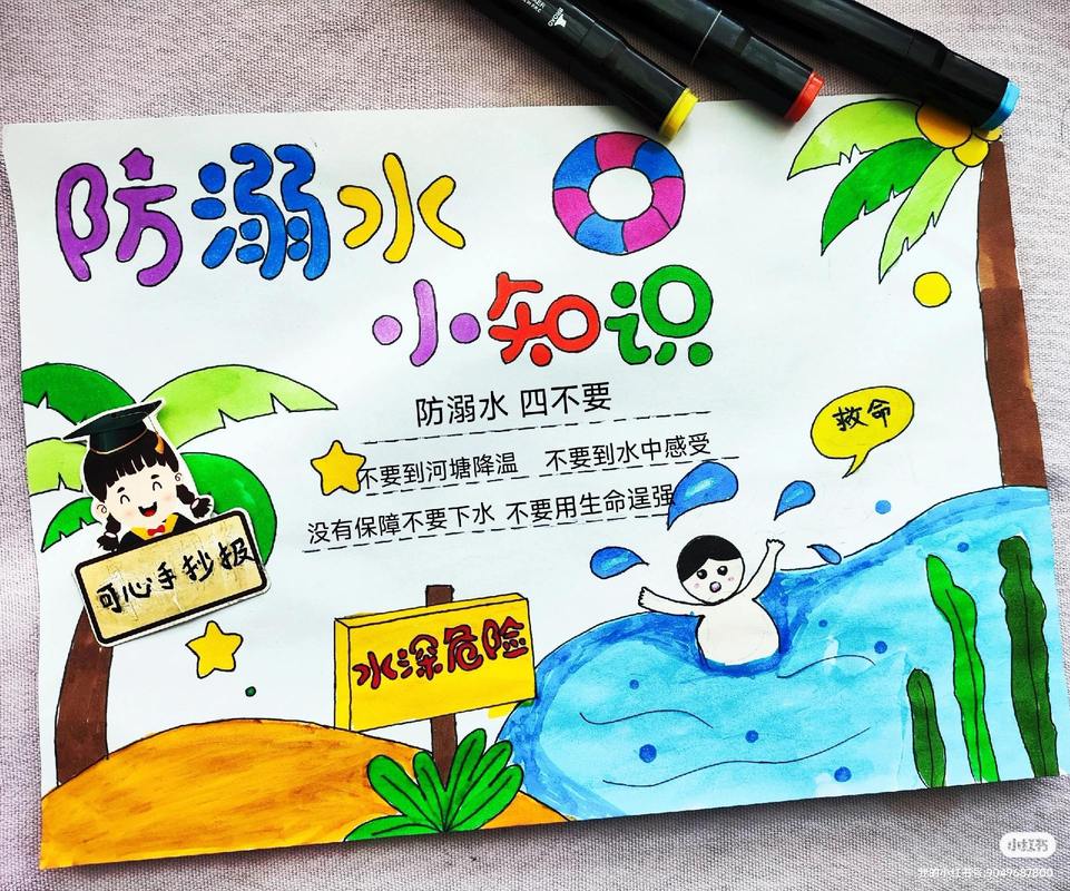 防溺水安全知识小报.