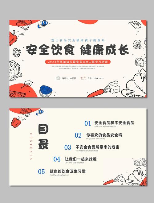 校园食品安全 ppt