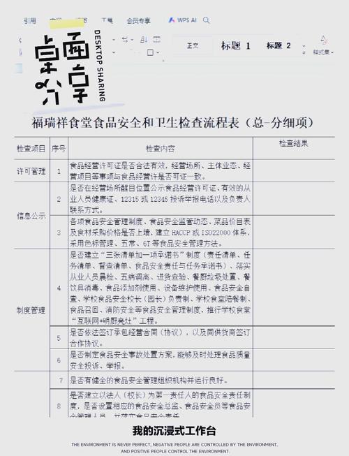 2026食品安全评论