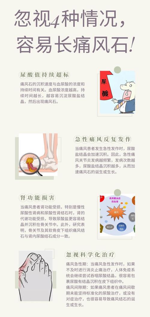 痛风首次发作怎么治疗
