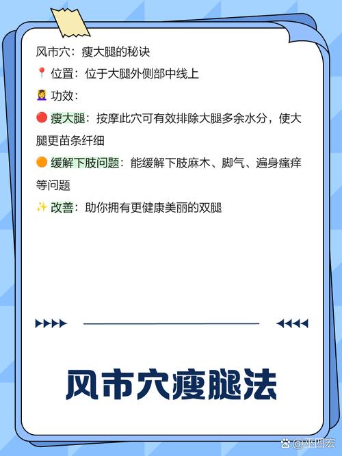 针灸减肥可以瘦多少斤