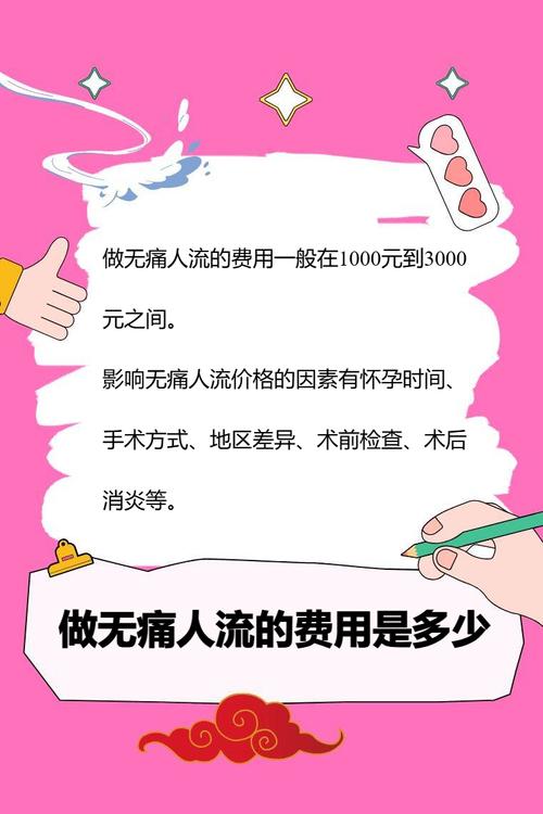 价钱安全可视无痛人流