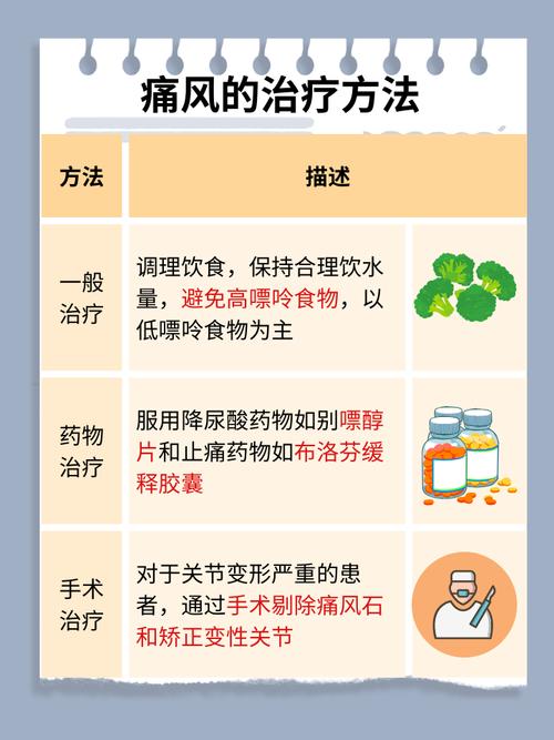 痛风患者可以吃豆浆吗