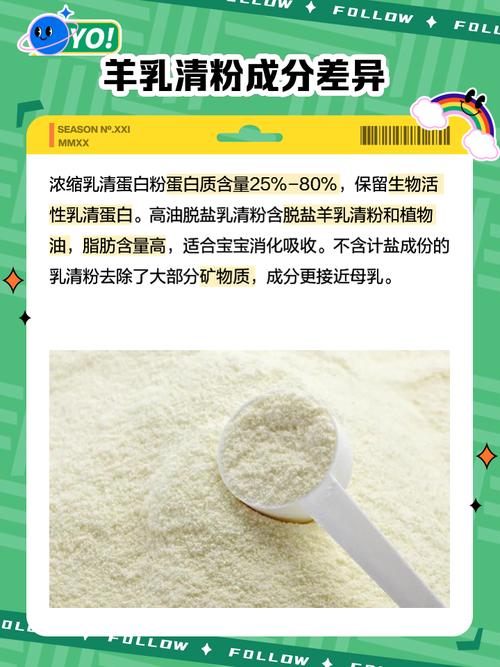 关于加强乳粉质量安全