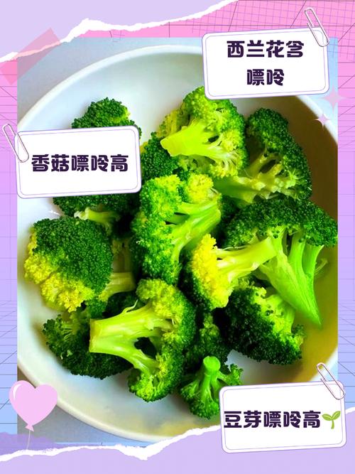 痛风的人能吃什么青菜