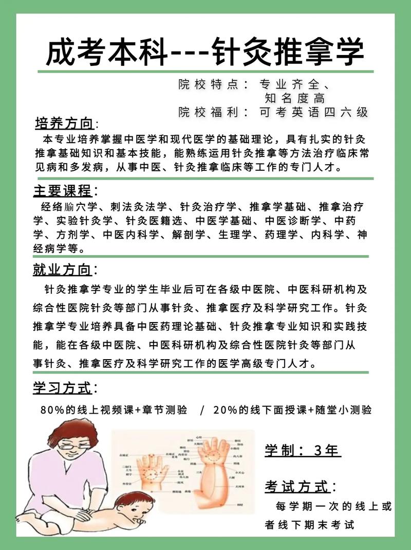 大学的针灸推拿学专业