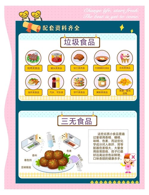 食品安全与卫生的区别