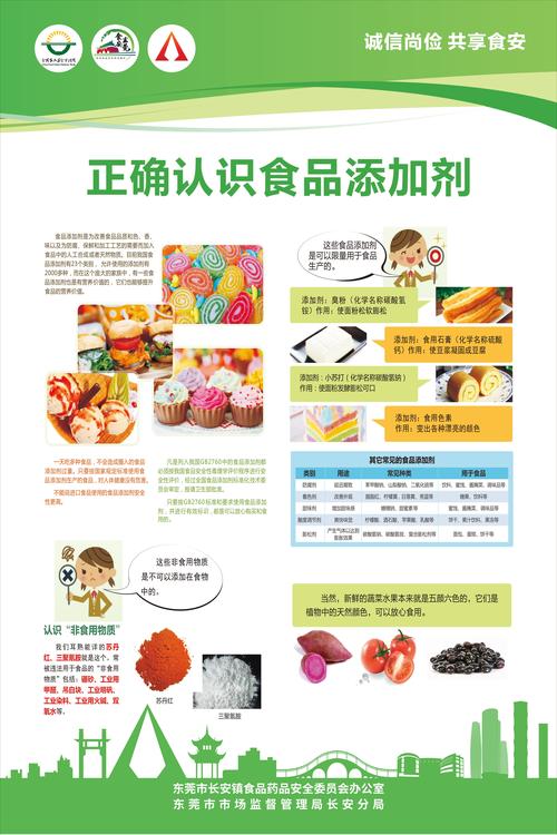 食品安全与卫生的区别