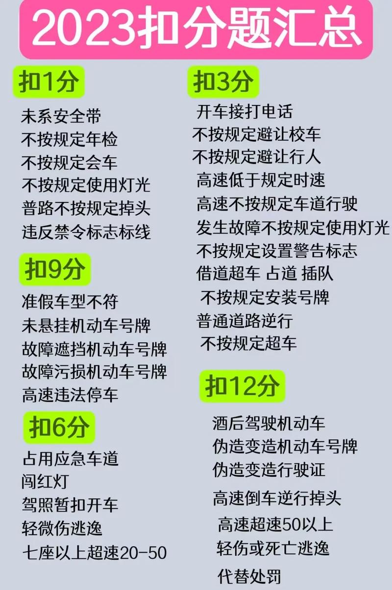 2026安全带扣几分