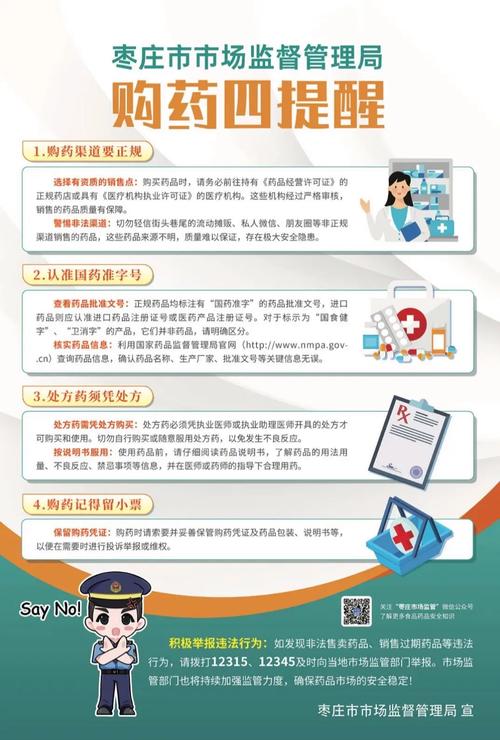 药物的安全范围的意义