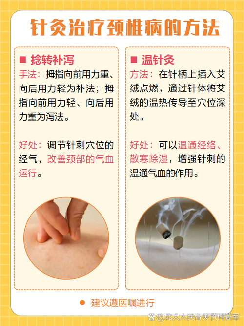 颈椎病的针灸治疗方法