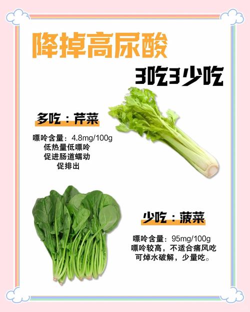 痛风的人可以吃芋艿吗