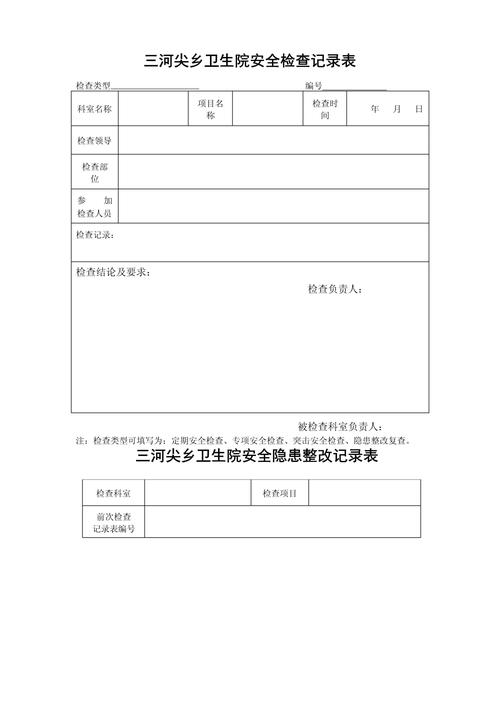 医院安全生产检查情况