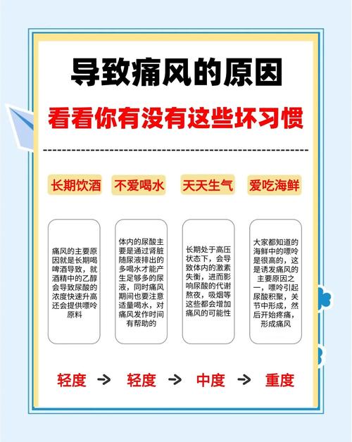 尿酸值高出多少是痛风